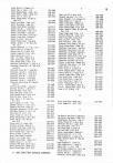 Landowners Index 014, Sac County 1985